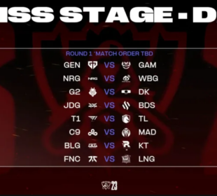 Fuente: lolesports